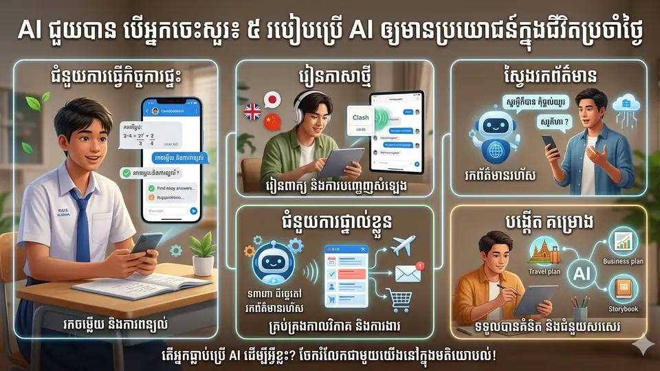 AI ជួយបាន បើអ្នកចេះសួរ៖ ៥ របៀបប្រើ AI ឲ្យមានប្រយោជន៍ក្នុងជីវិតប្រចាំថ្ងៃ